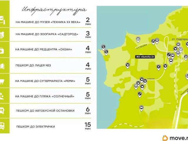 Квартира продажа в Владивосток, Приморский Край