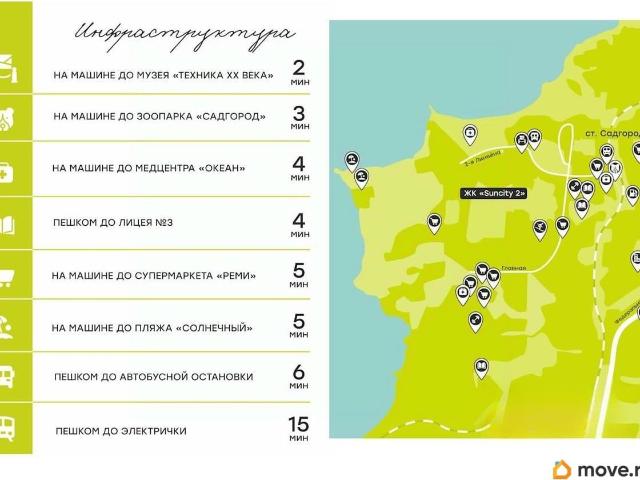 Квартира продажа в Владивосток, Приморский Край