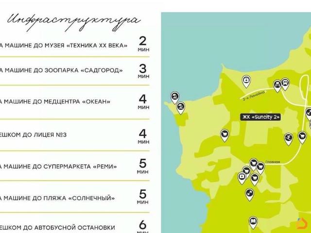Квартира продажа в Владивосток, Приморский Край