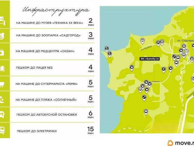 Квартира продажа в Владивосток, Приморский Край