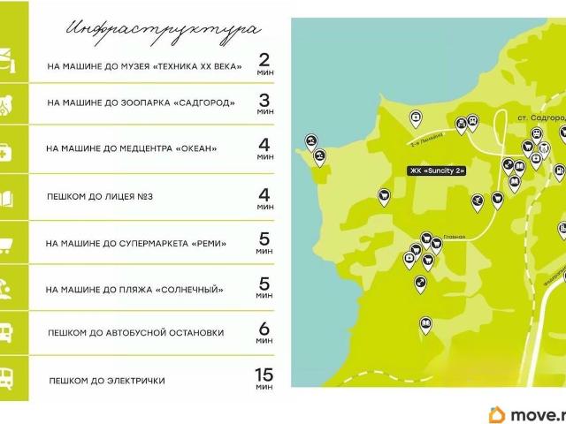 Квартира продажа в Владивосток, Приморский Край