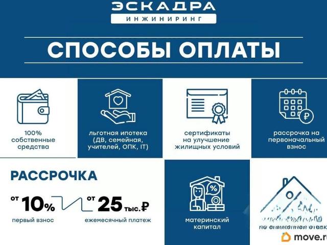 Квартира продажа в Владивосток, Приморский Край