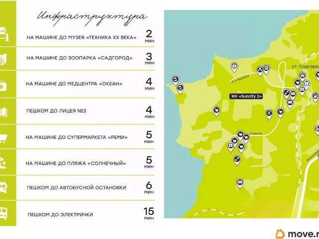 Квартира продажа в Владивосток, Приморский Край