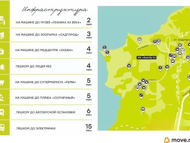 Квартира продажа в Владивосток, Приморский Край