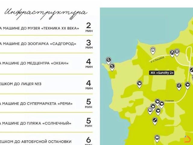 Квартира продажа в Владивосток, Приморский Край