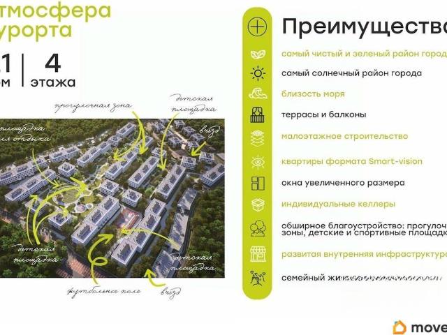 Квартира продажа в Владивосток, Приморский Край