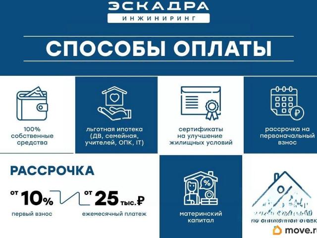 Квартира продажа в Владивосток, Приморский Край