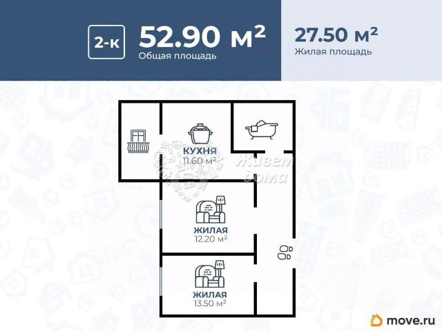 Квартира продажа в Волгоград, Волгоградская Обл