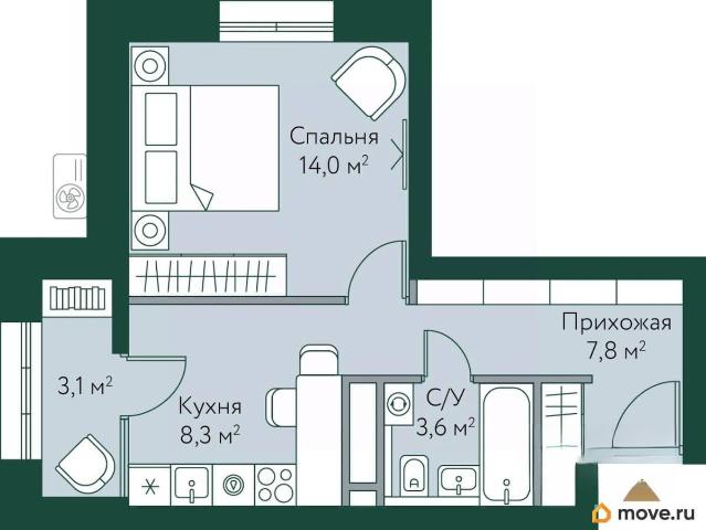 Квартира продажа в Волгоград, Волгоградская Обл