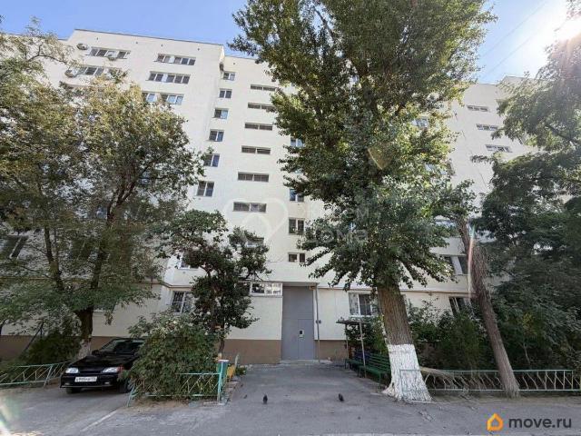 Квартира продажа в Волгоград, Волгоградская Обл