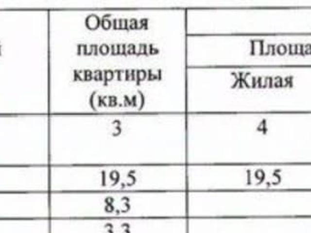Квартира продажа в Вологда, Вологодская область