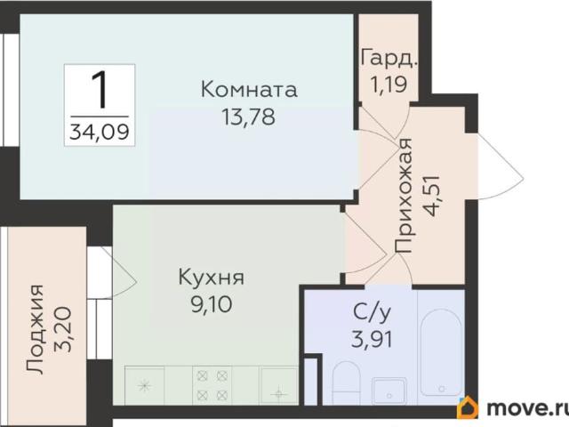 Квартира продажа в Воронеж, Воронежская область