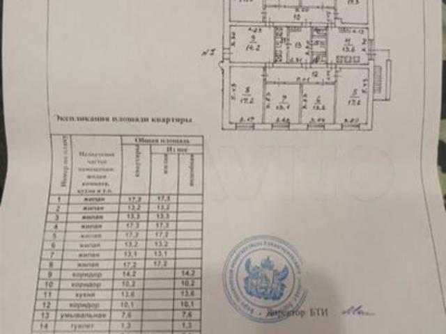 Квартира продажа в Воронеж, Воронежская область