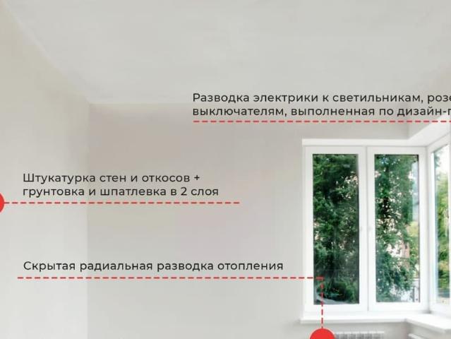 Квартира продажа в Воронеж