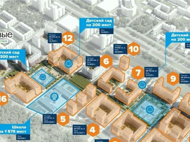 Квартира продажа в Воронеж, Воронежская область