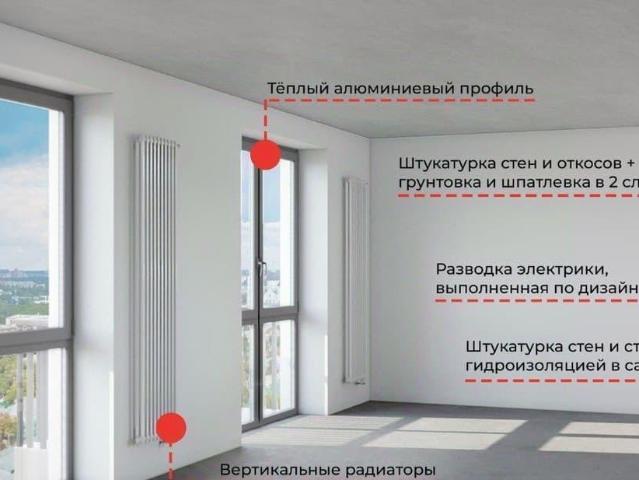 Квартира продажа в Воронеж, Воронежская область