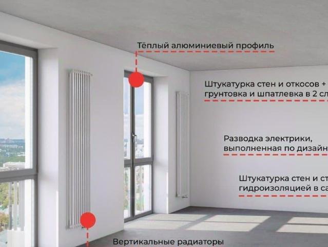 Квартира продажа в Воронеж, Воронежская область