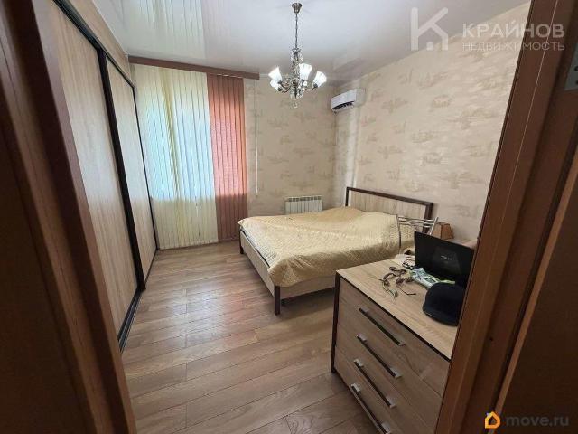 Квартира продажа в Воронеж, Воронежская область