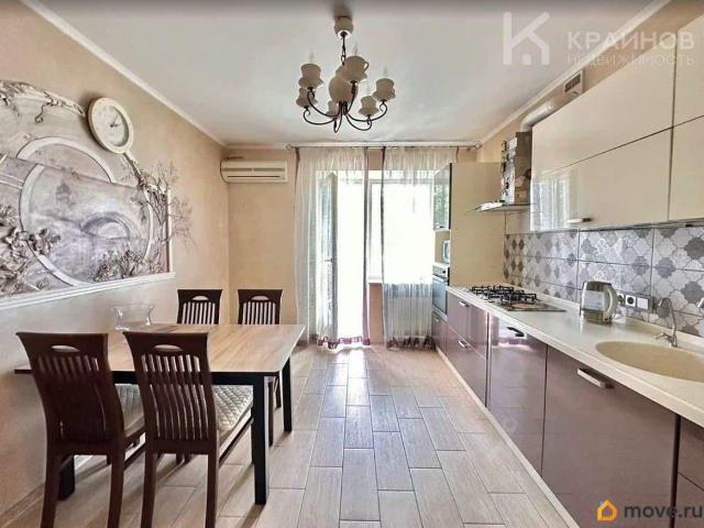 Квартира продажа в Воронеж, Воронежская область