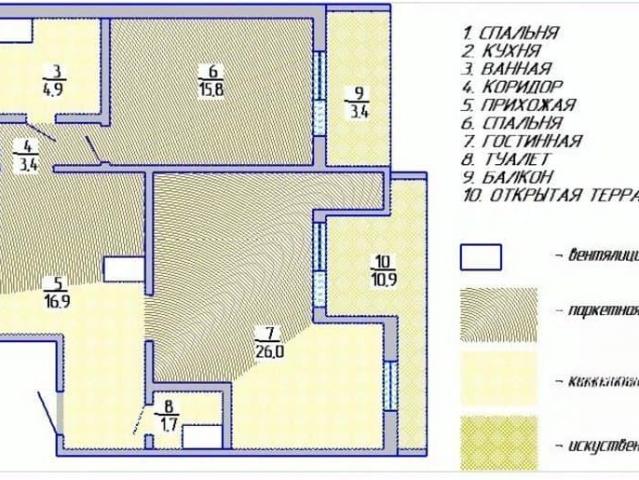 Квартира продажа в Всеволожск, Ленинградская область