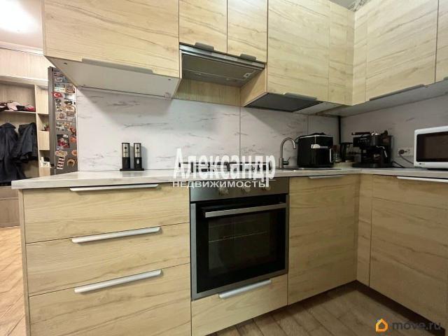 Квартира продажа в Всеволожск, Ленинградская область