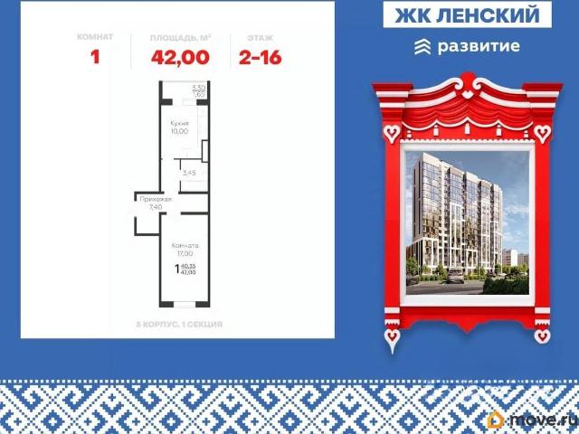 Квартира продажа в Всеволожск, Ленинградская область