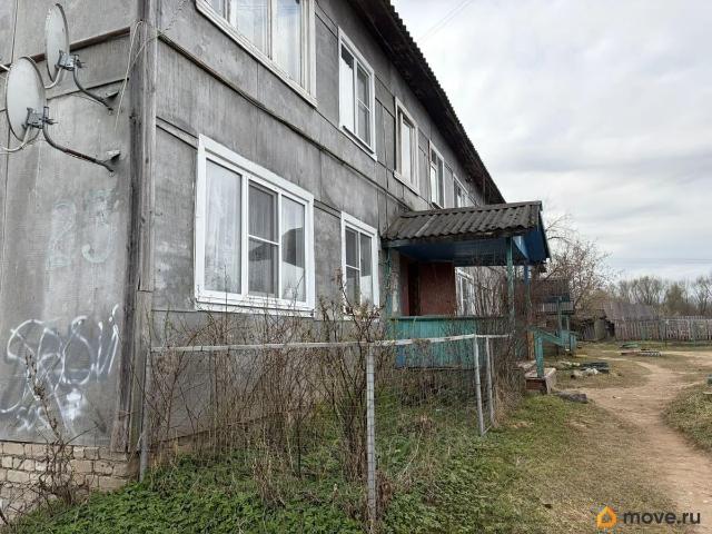 Квартира продажа в Вышний Волочек, Тверская область