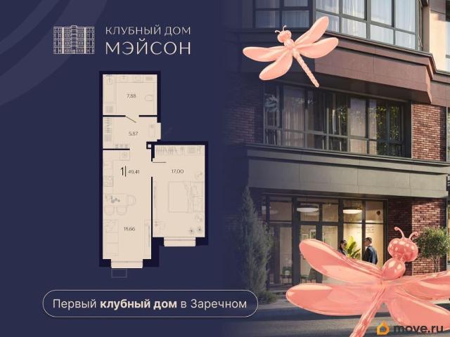 Квартира продажа в Пензенская область