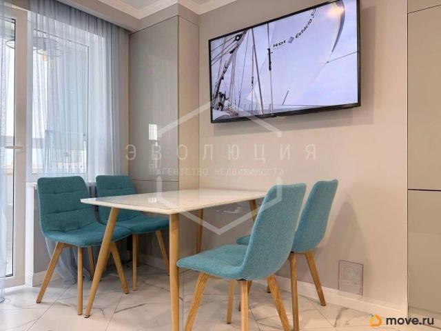 Квартира продажа в Зеленоградский Р-н, Калининградская область