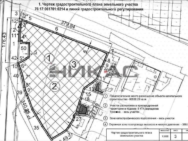Недвижимость продажа в Ярославская область