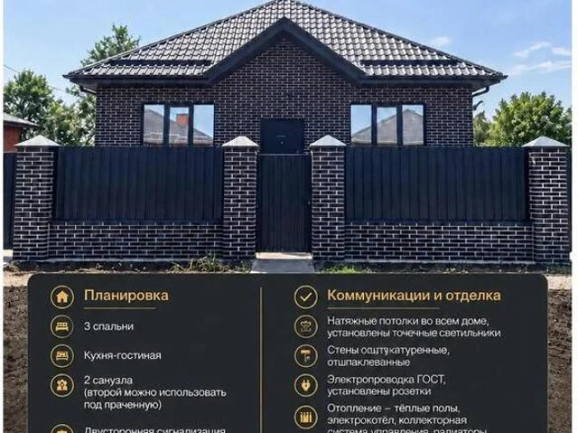 Дом продажа в Центральный округ, Краснодар
