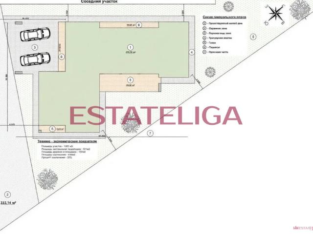 Дом продажа в Кабардино-Балкарская Республика
