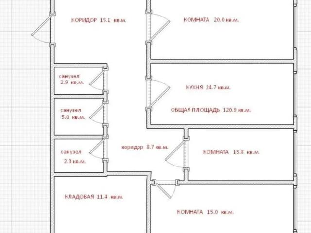 Квартира продажа в Геленджик, городской округ Геленджик