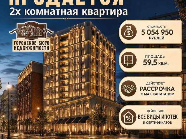 Квартира продажа в Нальчик