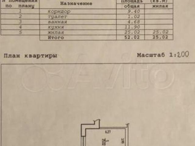 Квартира продажа в Старый Оскол, Белгородская область