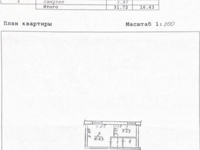 Квартира продажа в Старый Оскол, Белгородская область