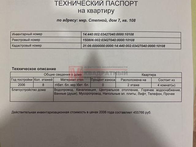 Квартира продажа в Старый Оскол, Белгородская область