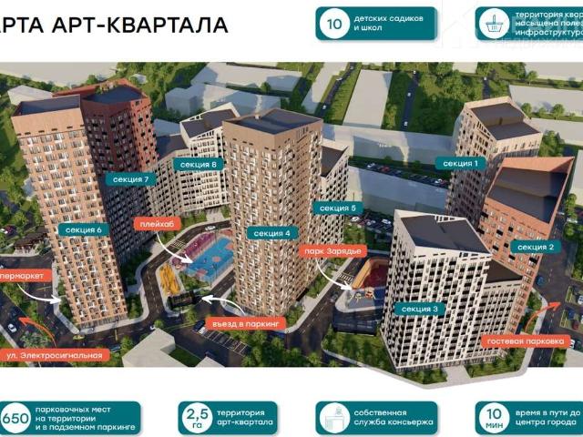 Квартира продажа в Воронеж, Воронежская область