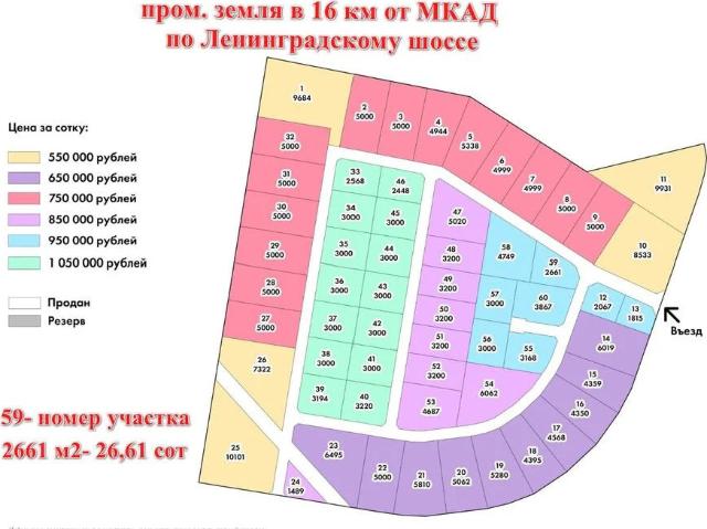 Участок продажа в Кабардино-Балкарская Республика
