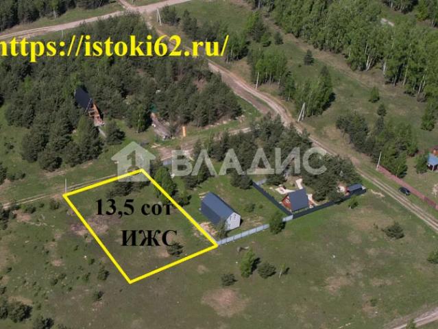 Участок продажа в Рязанская область
