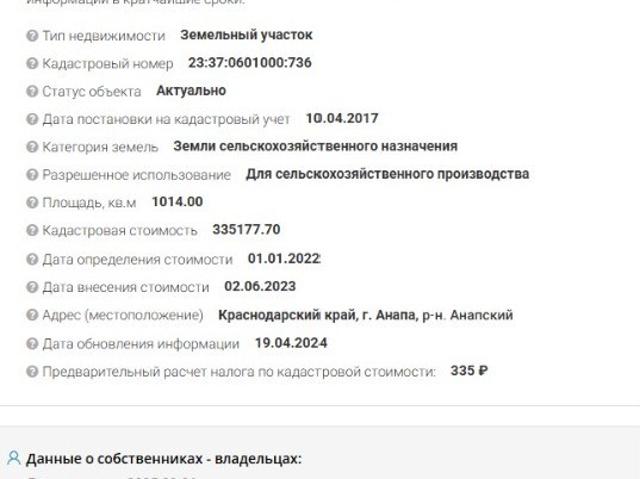Участок продажа в Анапа, Краснодарский Край