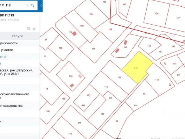 Участок продажа в Шатура, Кабардино-Балкарская Республика