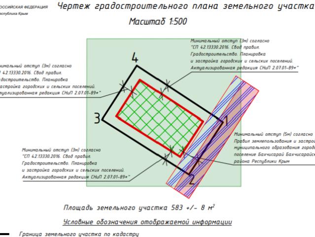 Участок продажа в Бахчисарай