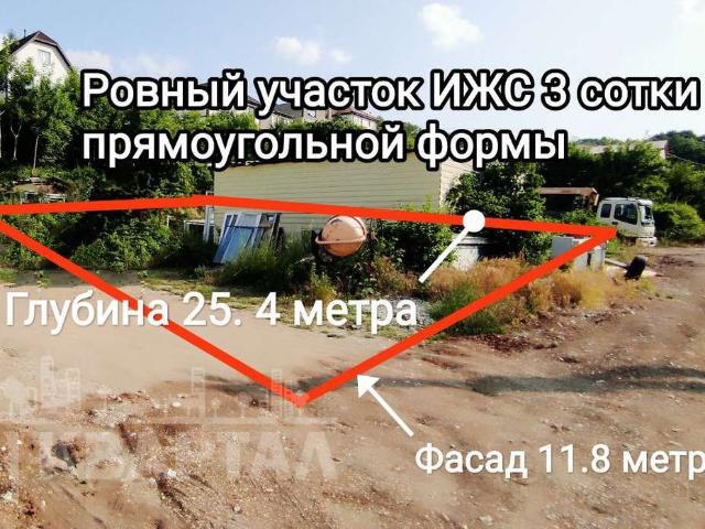 Участок продажа в Борисовка С, Краснодарский Край