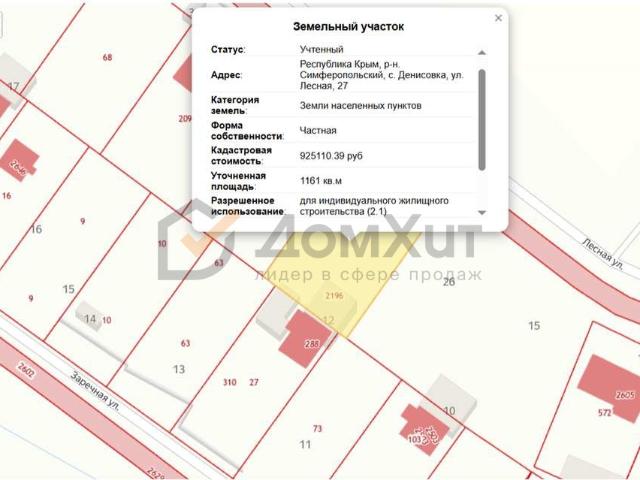 Участок продажа в Денисовка Д