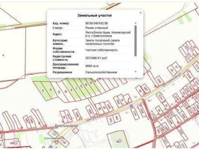 Участок продажа