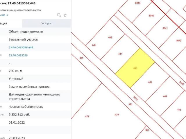 Участок продажа в Геленджик, Краснодарский Край