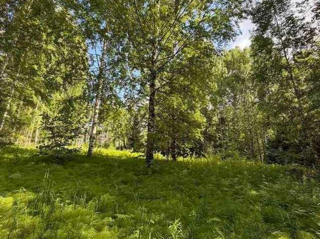 Участок продажа в Удмуртия Республика