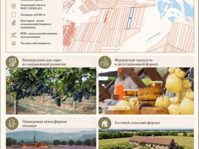 Участок продажа