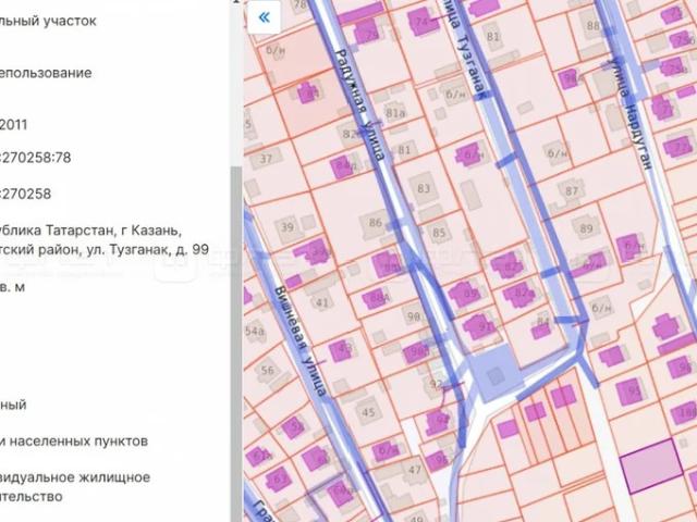 Участок продажа в Татарстан Республика